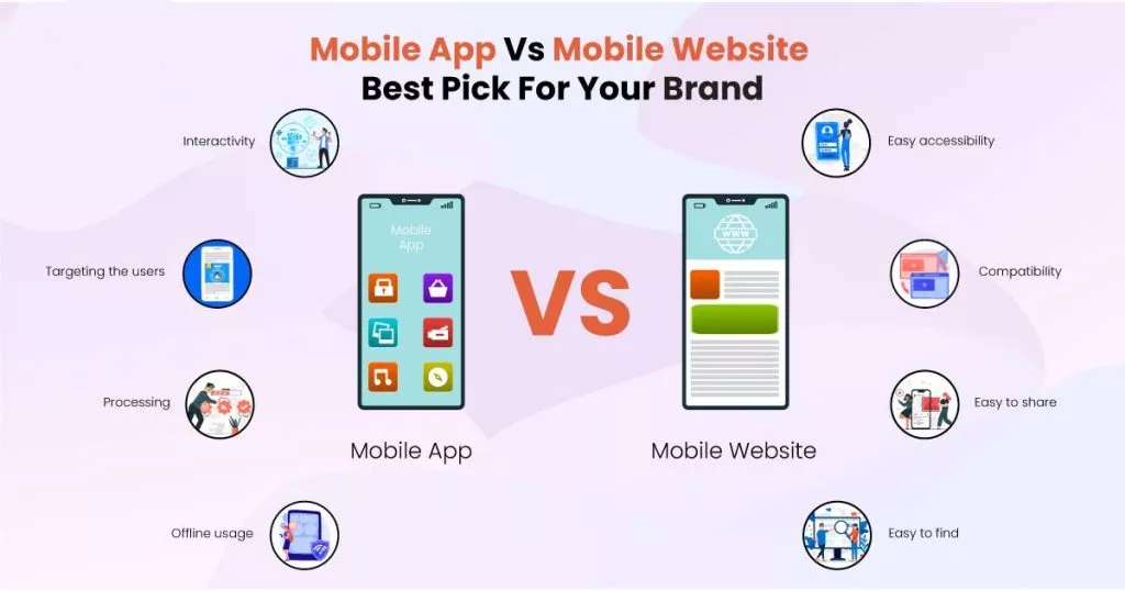 تفاوت اپلیکیشن موبایل و وب